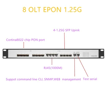 EPON OLT 8 портов PON OLT Поддержка GEPON Маршрутизатор/коммутатор L3 4 SFP 1.25G SC многомодовое веб-управление Открытое программное обеспечение Открытое программное обеспечение
