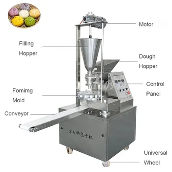  Производитель Коммерческая машина для приготовления Baozi Momo, машина для приготовления суповых клецек, Автоматическая машина для приготовления фаршированных булочек на пару